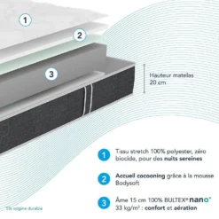 BULTEX Ensemble matelas et sommier Essential