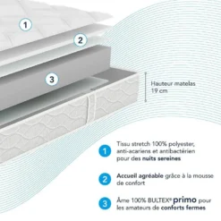 BULTEX Ensemble matelas et sommier Back to Basics