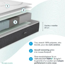 BULTEX Ensemble matelas et sommier Smart Repair