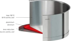 CRISTEL Casserole inox Strate amovible - 14 cm