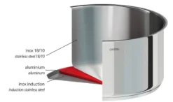 CRISTEL Faitout inox Mutine fixe avec couvercle
