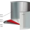 CRISTEL Sauteuse 24 cm inox Mutine amovible